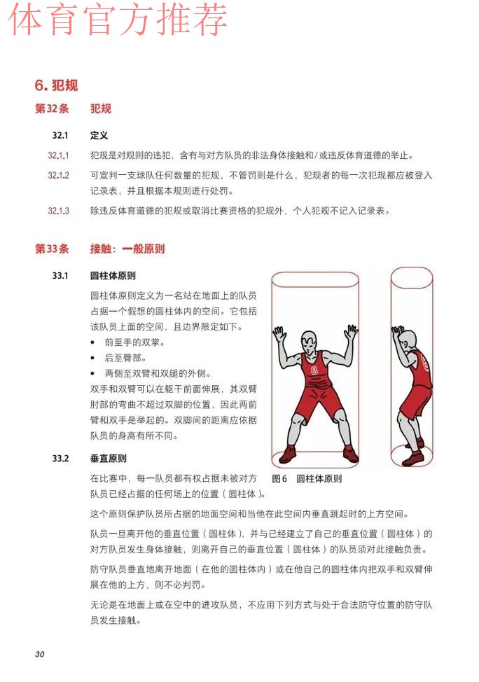 洛杉矶奥运会三人篮球项目晋级规则改变