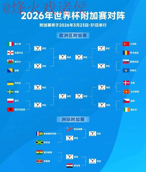 2026世界杯盘口高清全站分析解读 2026世界杯盘口高清全站分析解读