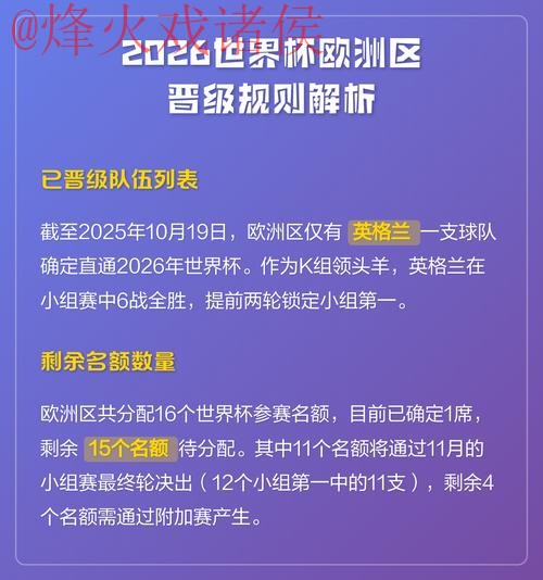 2026世界杯滚球正规最佳策略解析 2026世界杯滚球正规最佳策略解析