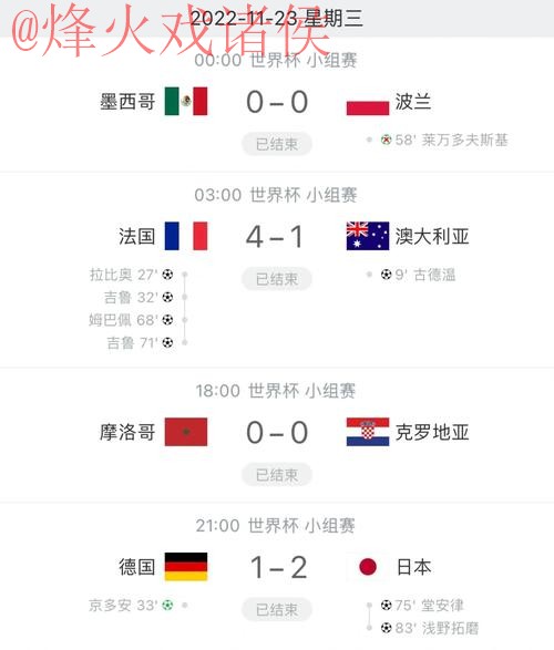 获取最新世界杯比分APP及其下载链接 获取最新世界杯比分APP及其下载链接