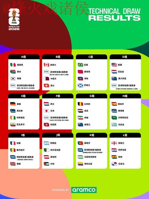2026世界杯预测网站全站指南 2026世界杯预测网站全站指南
