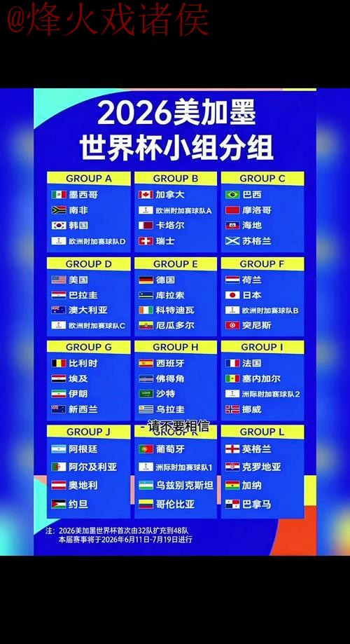2026世界杯预测网站全站指南 2026世界杯预测网站全站指南