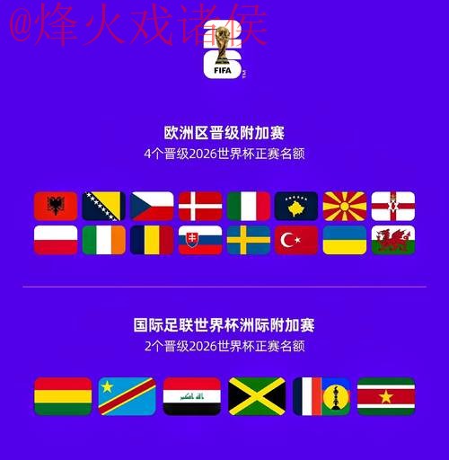 2026世界杯预测安卓应用:全面分析与展望 2026世界杯预测安卓应用:全面分析与展望