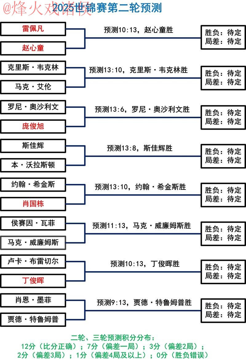 深入解析世界杯投注网页版热门趋势与技巧 深入解析世界杯投注网页版热门趋势与技巧