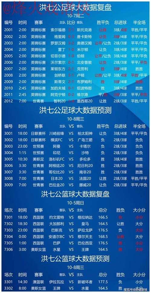 深入解析世界杯投注网页版热门趋势与技巧 深入解析世界杯投注网页版热门趋势与技巧