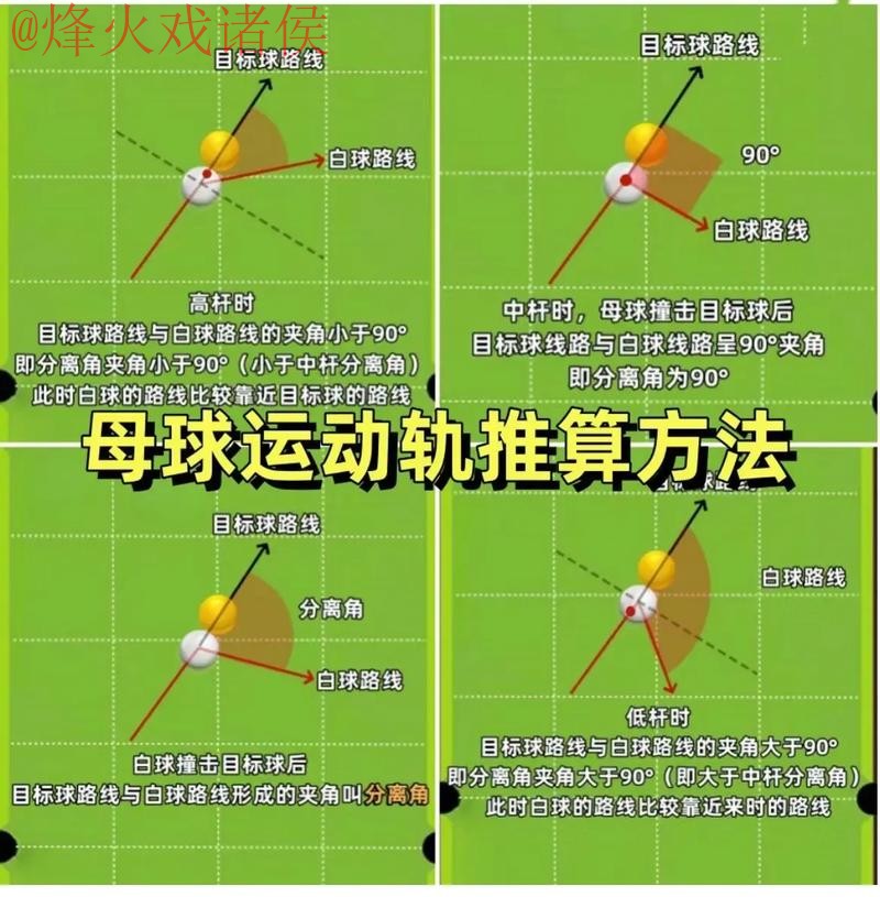 如何获取世界杯滚球教程入口地址 如何获取世界杯滚球教程入口地址